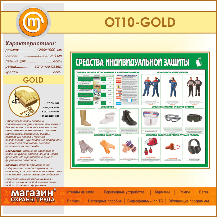 Средства индивидуальной защиты 1 класса риска. Средства индивидуальной защиты. Стенд средств защиты. Средства индивидуальной защиты на стройплощадке. Плакат средства индивидуальной защиты.