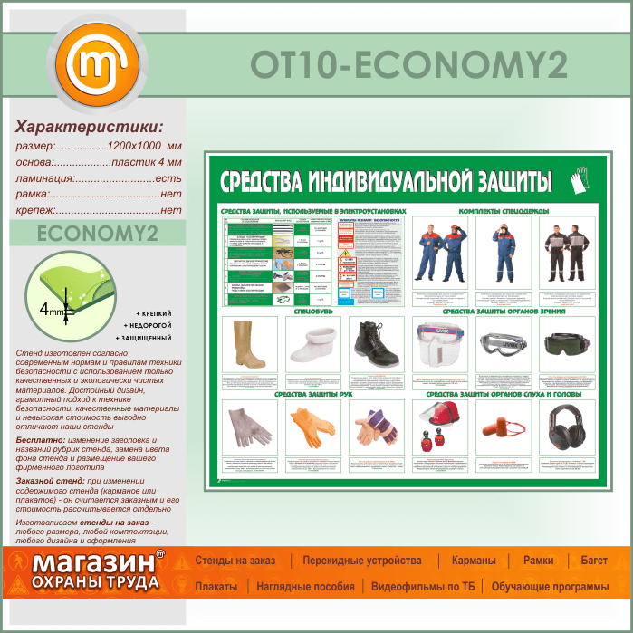 Сизы по охране труда для работников. Средства индивидуальной защиты. Стенд средства индивидуальной защиты. СИЗ средства индивидуальной защиты. Плакат средства индивидуальной защиты.