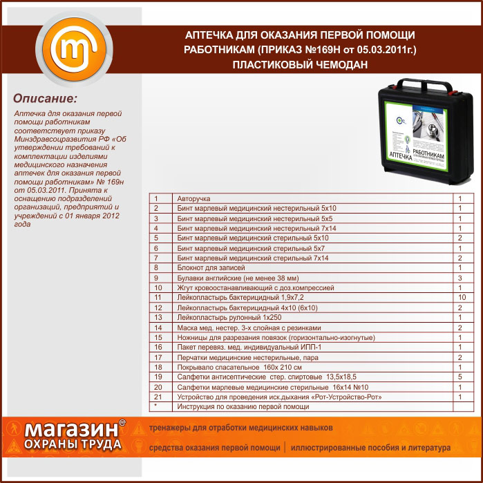 Перечень содержимого. Аптечка по приказу 169н перечень содержание. Аптечка приказ 169н. Аптечка оказания первой помощи на производстве. Комплектация аптечки для оказания первой медицинской помощи.
