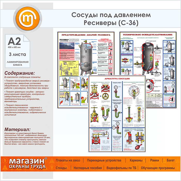 Сосуды под давлением газа. Сосуды под давлением. Плакат сосуды под давлением. Эксплуатация сосудов работающих под давлением. ТБ сосуды под давлением.