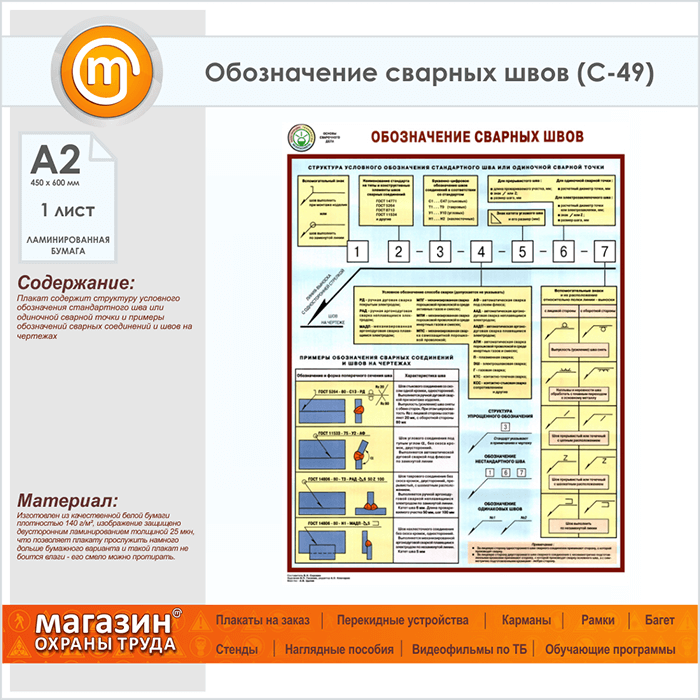 Сварочные обозначения. Обозначение сварных швов. Маркировка сварных стыков. Обозначение сварочного шва. Обозначение сварных швов плакат.