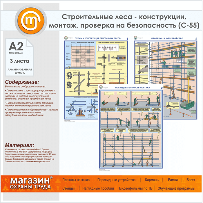 Безопасность конструкций. Плакаты на строительные леса. Конструкция строительных лесов. Таблички для строительных лесов. Плакаты для строительных лесов.