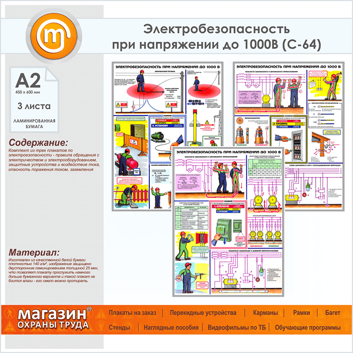 Экзамен электробезопасность до 1000 и выше. Плакат «электробезопасность». Плакат электробезопасность до 1000 в. Электробезопасность при напряжении до 1000 в.