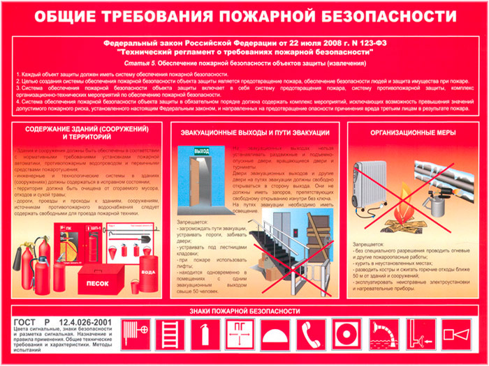 Плакаты «Умей действовать при пожаре» (А-10, бумага, А3, 10 листов ...