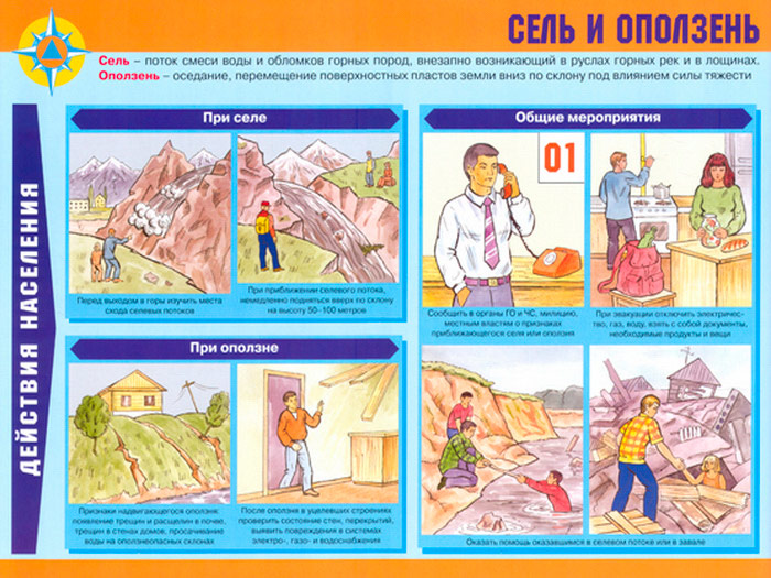 Правила поведения во время стихийных бедствий. Действия в чрезвычайных ситуациях природного характера. Плакат Чрезвычайные ситуации. Поведение при чрезвычайных ситуациях природного характера. Действия населения в ЧС природного характера.