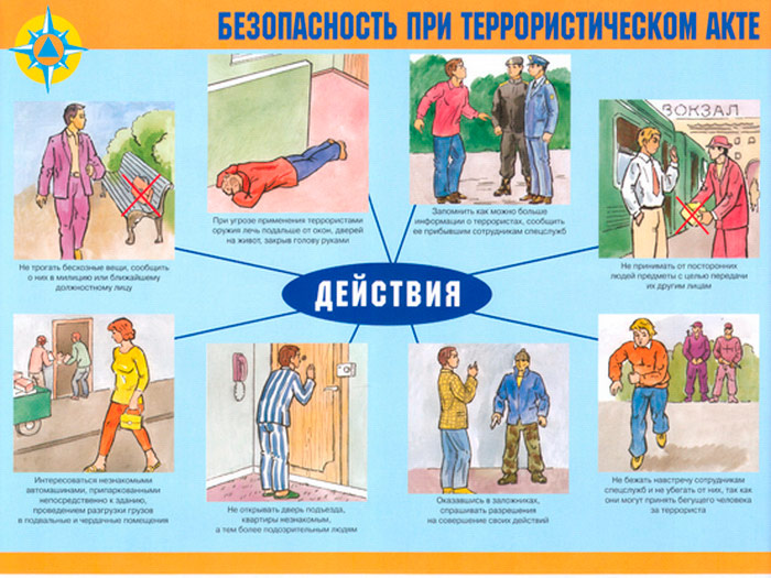 Какой из представленных стилей руководства необходимо применять в экстремальных ситуациях