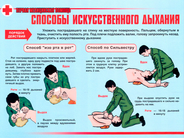 Оказание первой медицинской помощи массаж сердца. Методика оказания первой помощи искусственное дыхание. Методы искусственного дыхания. Способы проведения искусственного дыхания. Виды искусственного дыхания.