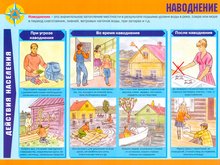правила поведения при чс природного характера обж. действия населения при чрезвычайных ситуациях природного характера. природные чрезвычайные ситуации памятка. действия населения при чс природного характера. поведение людей при стихийных бедствиях.