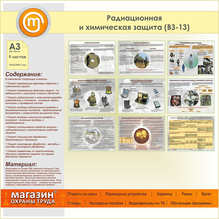 Радиационная и химическая защита. Плакаты по радиационной безопасности. Радиационная и химическая защита стенд. Плакаты радиационный контроль.