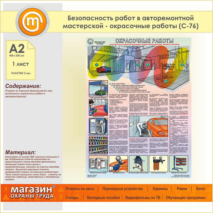 Окрасочные работы правила по охране. Безопасность малярных работ. Правила безопасности малярных работ. Техника малярных работ. Малярные работы Плакаи.