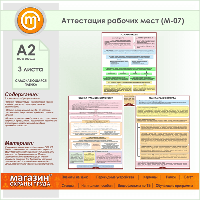 Сертификация рабочего места по охране труда. Аттестация рабочих мест. Аттестация рабочих мест по условиям труда. Оценка рабочих мест по охране труда. Плакаты КБ для аттестации.