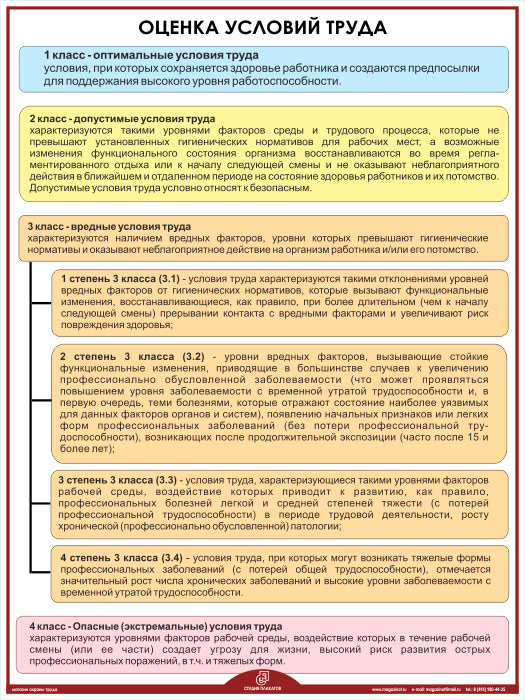 2 класс условий труда это. Классификация работ по условиям труда. Что такое класс условий труда 2. Нормативы условий труда. 1- 3.