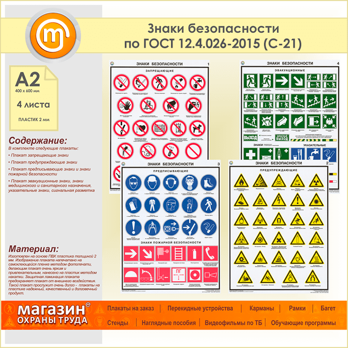 Стандарты знаков безопасности. Плакаты безопасности ГОСТ 12.4.026-2015. Знаки запрещающие и предупреждающие по ГОСТ Р 12.4.026-2015. ГОСТ по знакам безопасности по охране труда. Знаки безопасности по ГОСТ 12.4.026.