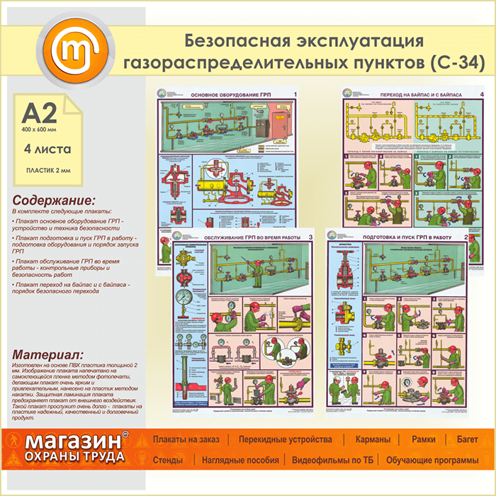 Безопасная эксплуатация газораспределительных пунктов плакат. Безопасная эксплуатация. Основное оборудование ГРП плакат. Подготовка и пуск ГРП В работу.