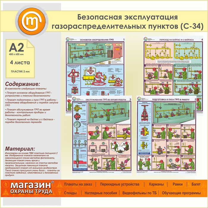 Безопасная эксплуатация. Безопасная эксплуатация газораспределительных пунктов плакат. Основное оборудование ГРП плакат. Подготовка и пуск ГРП В работу.