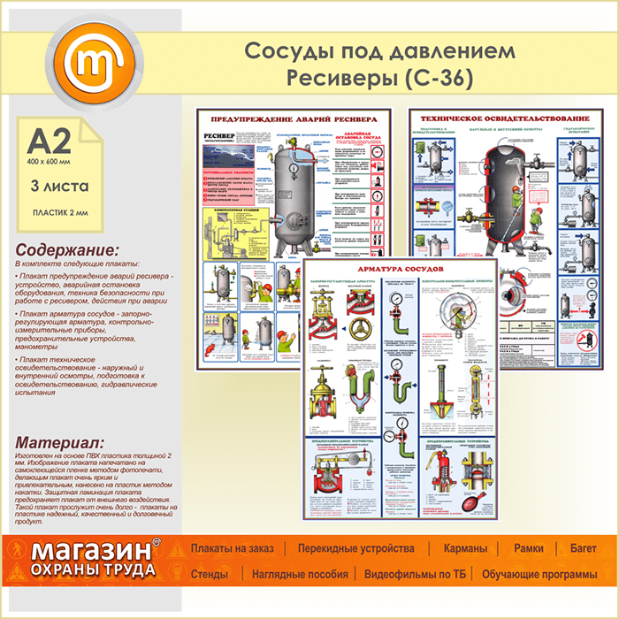 Сосуды под давлением. Плакат сосуды под давлением. Эксплуатация сосудов работающих под давлением. ТБ сосуды под давлением.