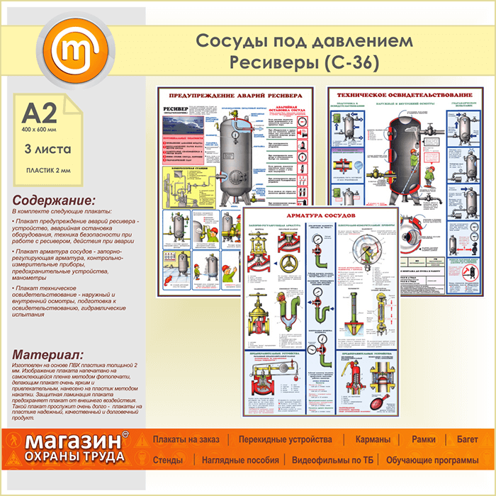 Промышленные сосуды под давлением. Сосуды под давлением. Плакат сосуды под давлением. Эксплуатация сосудов работающих под давлением. Сосуды под давлением охрана труда.