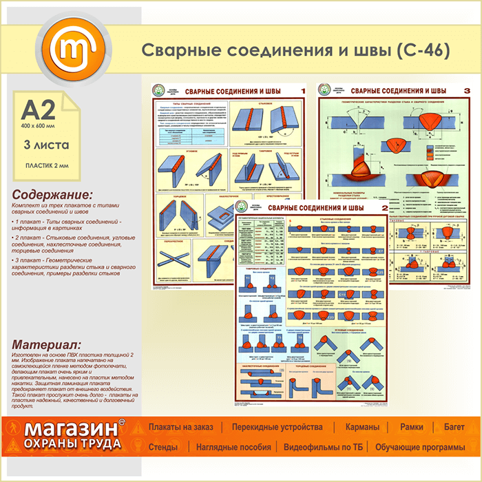 Сварочные соединения. Плакат сварные соединения и швы. Плакаты сварные швы. Плакат сварочные швы. Сварочные соединения и швы.