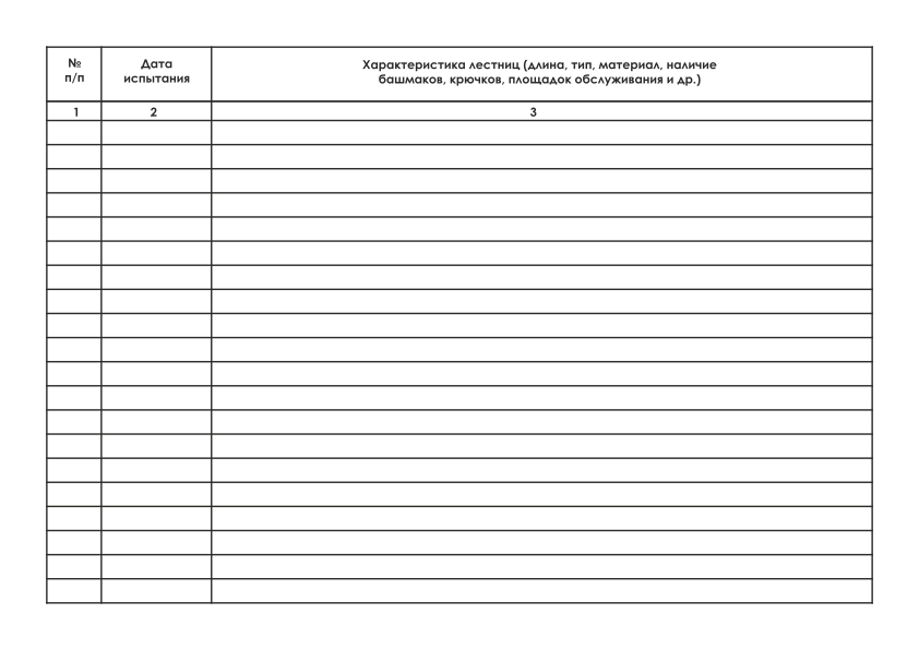 Образец журнал учета лестниц и стремянок образец заполнения