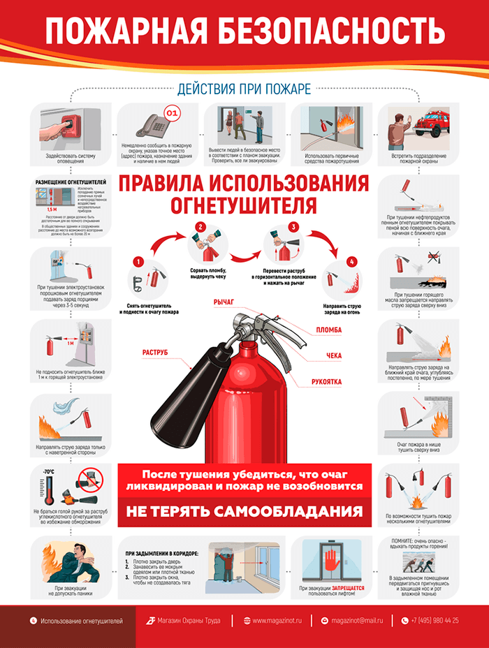 Пожарная безопасность в государственных учреждениях. Пожарская безопасность. Пожарная безопасность плакат. Пожарная безапасность. Пожарная безопасные плакаты.