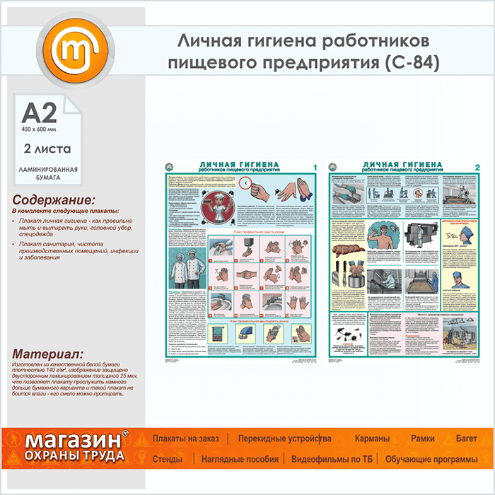 Гигиена работников. Плакаты для пищевого производства. Плакат гигиена и санитария. Личная гигиена работников пищевого предприятия. Плакаты по гигиене и санитарии.