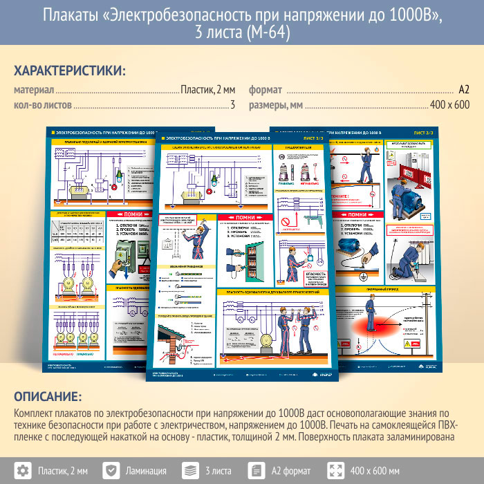 1000 в электробезопасность. Плакаты электробезопасности. Плакат «электробезопасность». Комплект плакатов электробезопасность 1000 в. Электробезопасность 1000 в плакат.