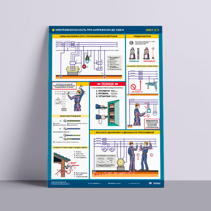 Электробезопасность на предприятии. Плакат по электробезопасности. Плакат электробезопасность до 1000 в. Электробезопасность при напряжении до 1000 в. Электробезопасность при напряжении до 1000 в плакаты.