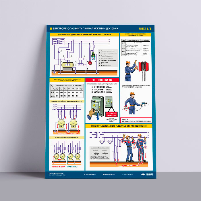 указатель напряжения унну-1э. мультиметр цифровой fluke 189. плакаты электробезопасности. постоянное напряжение до 1000. плакаты по электробезопасности в электроустановках.