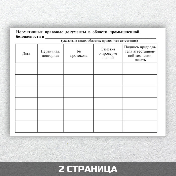 Образец журнал проверки знаний правил технической эксплуатации тепловых энергоустановок