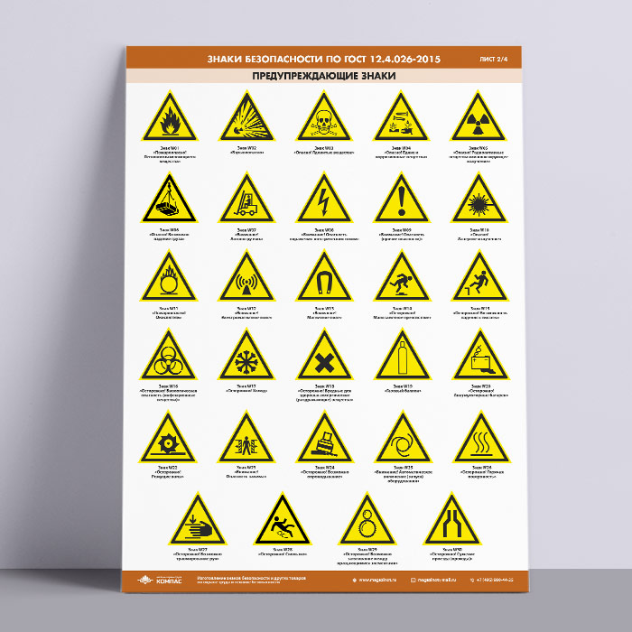 Знаки безопасности. Знаки по ГОСТ 12.4.026. Плакаты безопасности ГОСТ 12.4.026-2015. Предупреждающие знаки безопасности. Предупреждающие знаки безопасности по охране труда.