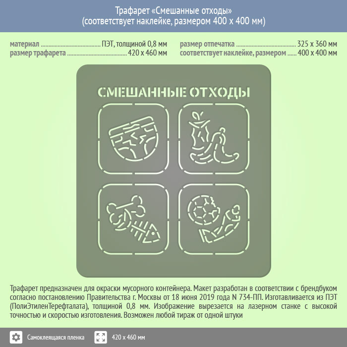 Картинка смешанные отходы