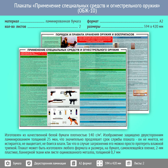 Пределы применения специальных средств. Плакат гражданское оружие и спецсредства. Плакаты применение спецсредств. Применение спецсредств и огнестрельного оружия. Специальные средства огнестрельное оружие.