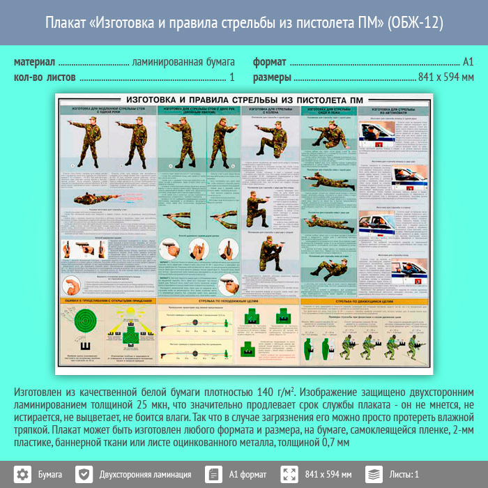 Плакат правила стрельбы. Действия по команде оружие к осмотру пм. Плакат порядок заряжания 9мм пистолета макарова. Порядок стрельбы из пм. Порядок заряжания пм 9мм.