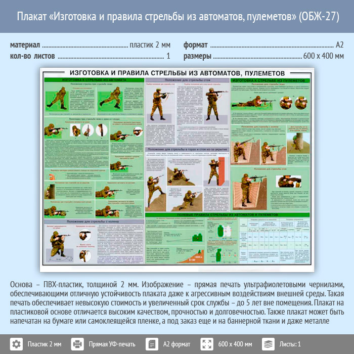 положение для стрельбы стоя из автомата калашникова. команды при подготовке к стрельбе. требования безопасности при стрельбе из стрелкового оружия плакат. команды при стрельбе из автомата. положения для стрельбы из пулемета рпк-74.