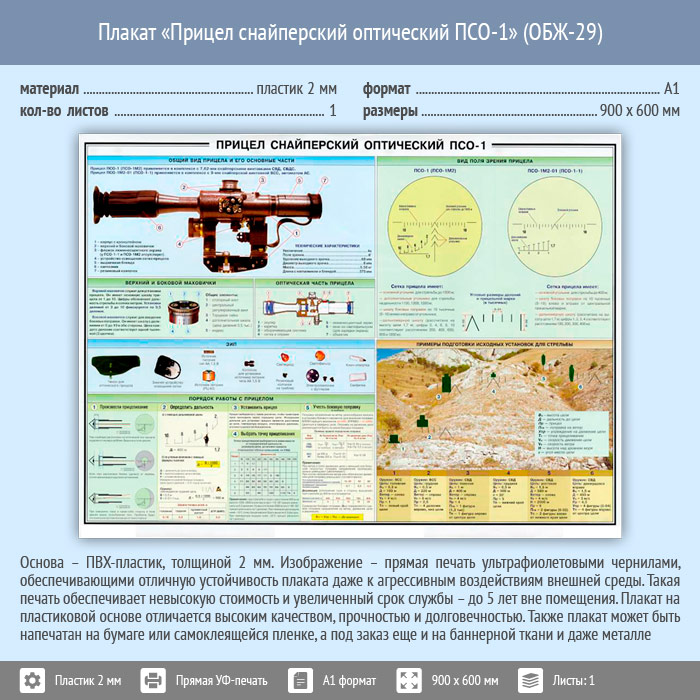 Ттх псо. Прицел свд псо-1. Прицел псо-1 ттх. Снайперский прицел псо 1. Псо-1 плакат прицел снайперский.