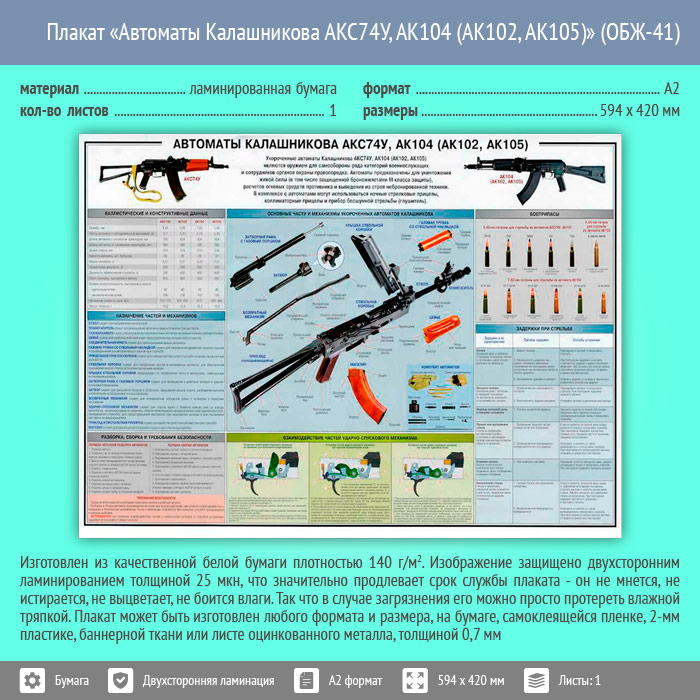 Скорость пули акс 74у. ТТХ акс-74у. 5 45 Мм автомат акс 74у плакат.