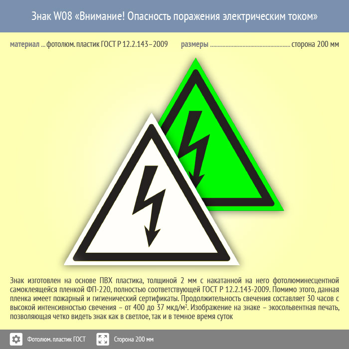 Повышенная опасность поражения электрическим током. Знак w08 опасность поражения электрическим током. W08 опасность поражения электрическим током. Знак w08. Знак w08 «опасность поражения электрическим током» (150х150 наклейка).