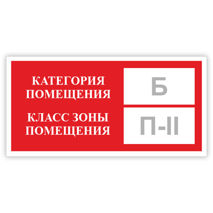 Категория помещений котельной. Категория помещения класс зоны помещения.