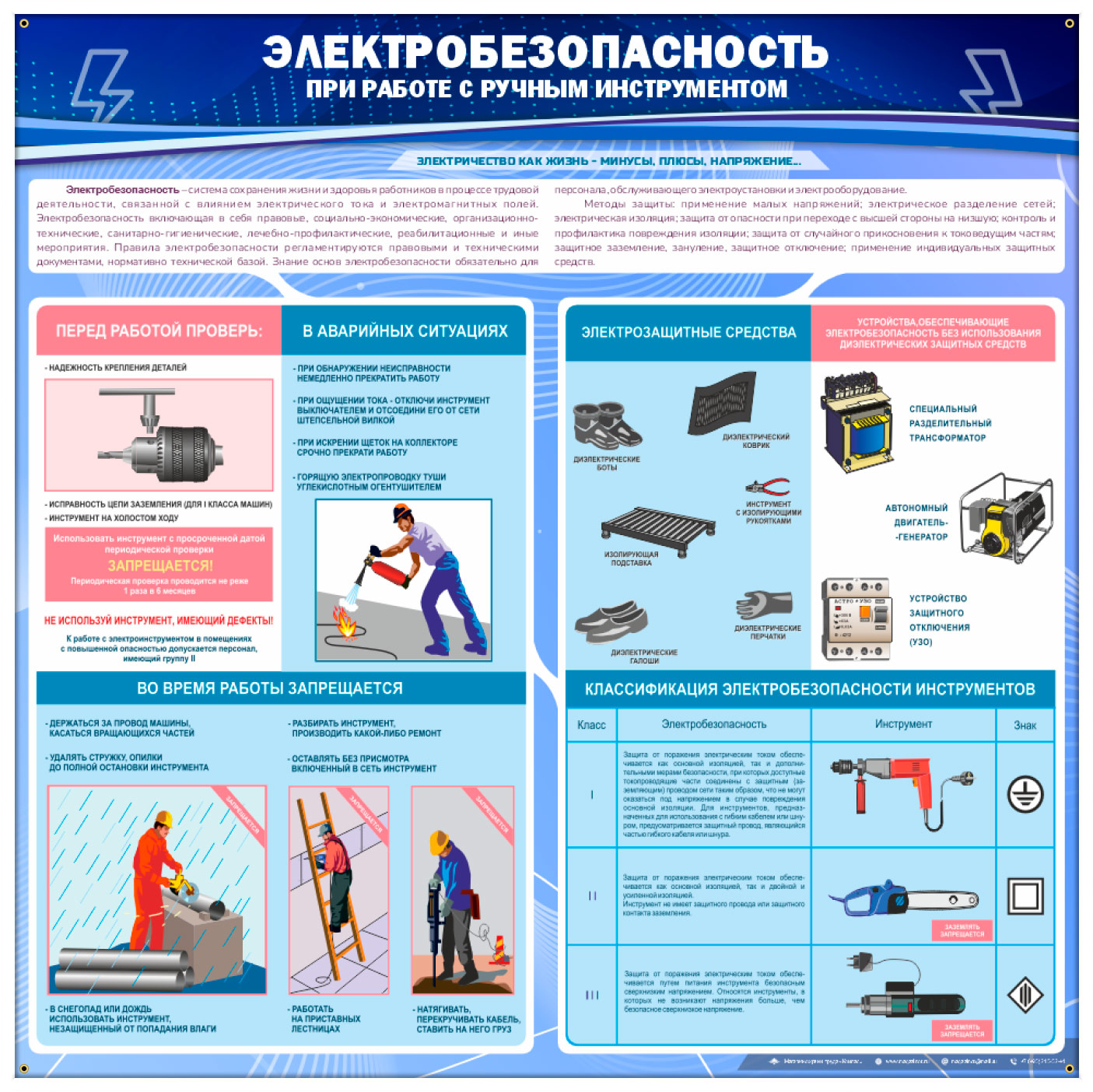 Стенд «Электробезопасность при работе с ручным инструментом» (EB-08) -  Купить в Компас