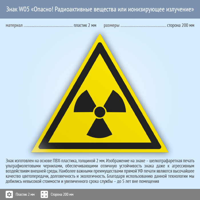 Типы радиоактивных веществ. Опасно. Радиоактивные вещества или ионизирующее излучение. Знак w05. Опасно ядовитые вещества. Знак опасности радиоактивные вещества.