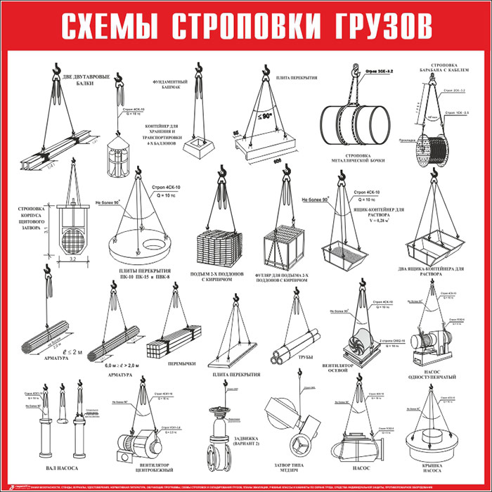 Схема строповки баллонов с газом