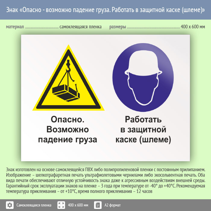 Возможная опасность. Опасно возможно падение груза. Знак работать в каске. Знак опасность падения груза.