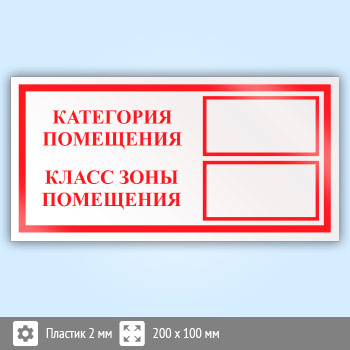 Класс зоны помещения