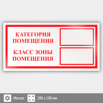 Класс опасности зоны. Табличка категория помещения. Табличка категория помещения класс зоны помещения. Таблички по пожарной безопасности категория помещений. Наклейка категория помещения.