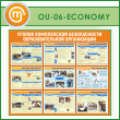       (OU-06-ECONOMY)