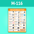       (-116, . , 2, 1 )