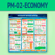     (PM-02-ECONOMY)