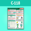         .     (-118, . , 2, 1 )