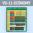       (VU-11-ECONOMY)