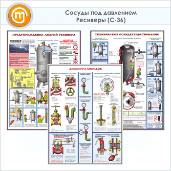 Плакаты «Сосуды под давлением. Ресиверы» (С-36, ламинированная бумага, А2, 3 листа)